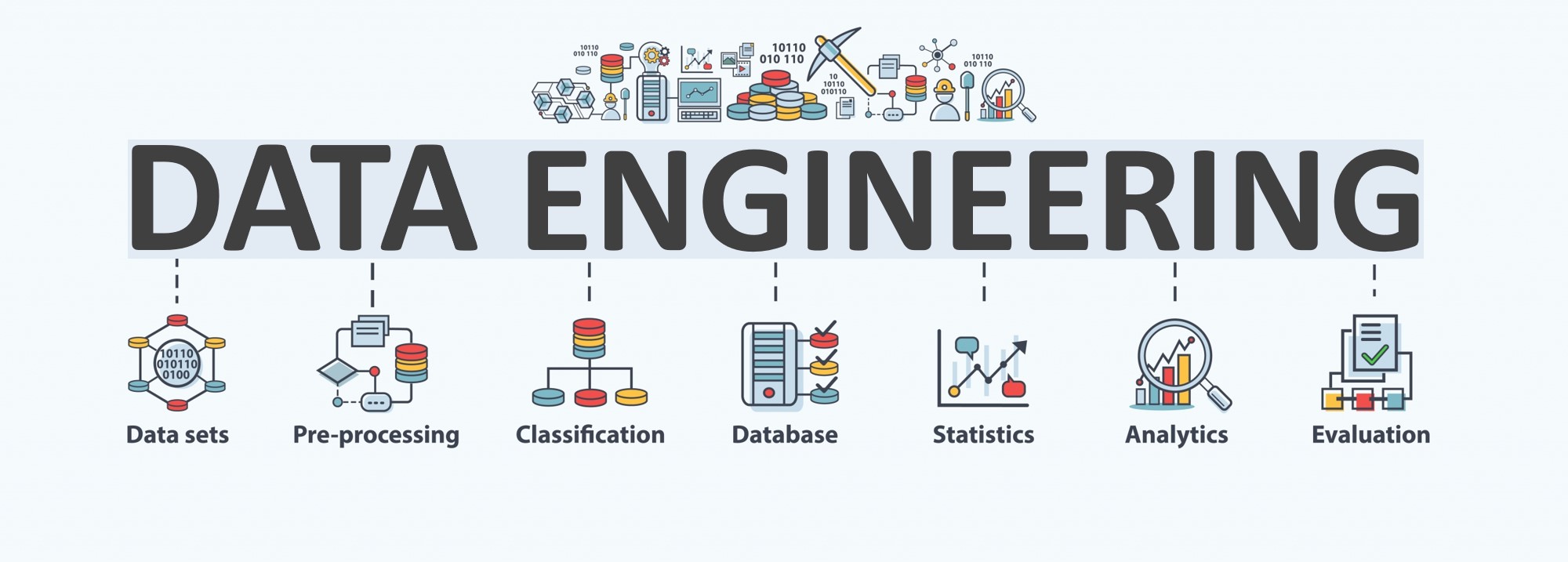 Data Engineering Napa Analytics